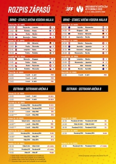 Rozpis Mistrovství světa žen ve florbale